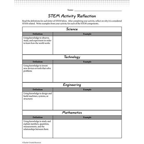 Stem Starters Balloon Cars