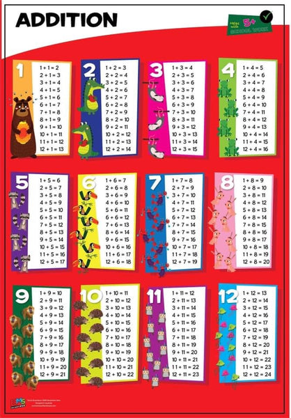 My wall chart pack ages 5+