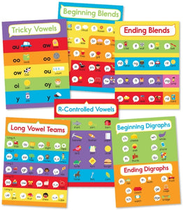 Phonics Bulletin-Board Set