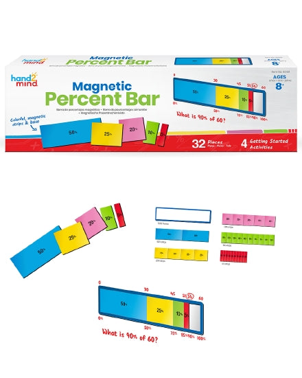 MAGNETIC DEMONSTRATION PERCENT BAR