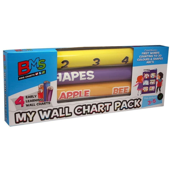 My wall chart pack +3