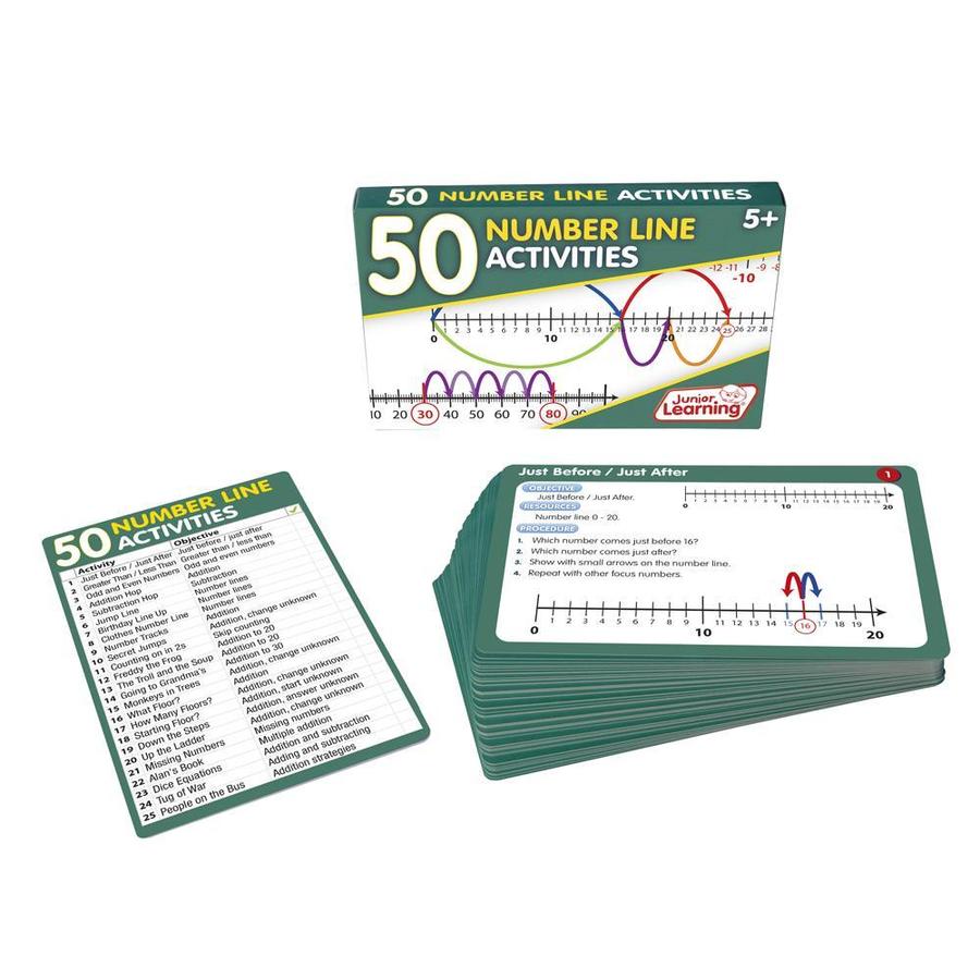 50 Number Line Activities