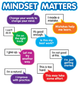 Growth Mindset: Bulletin Board