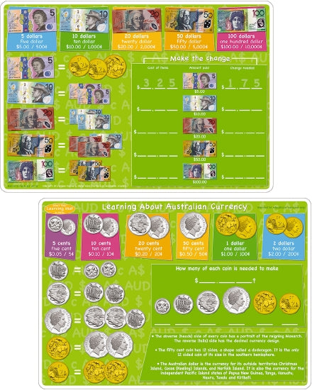 Australian Currency Learning Mat