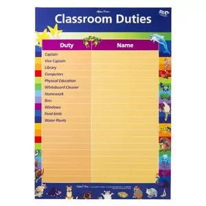 Classroom Rewards double sided chart