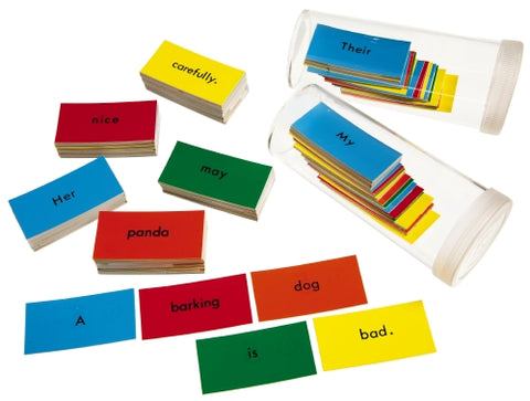 Colour-Coded Sentence-Building Kit