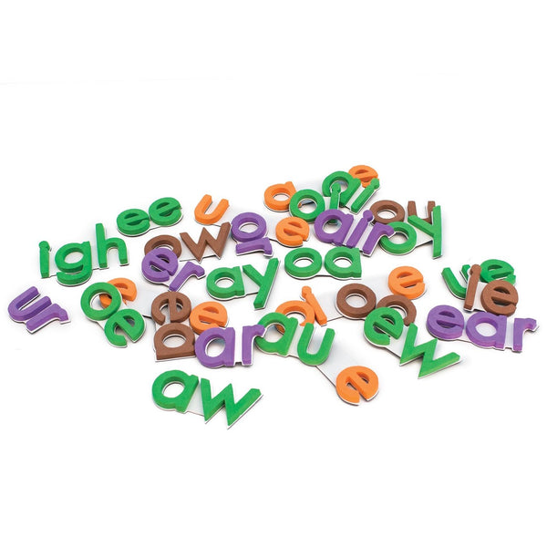 Rainbow Vowels Print Style