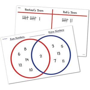 Write and wipe Venn Diagram chart desk mat of 30