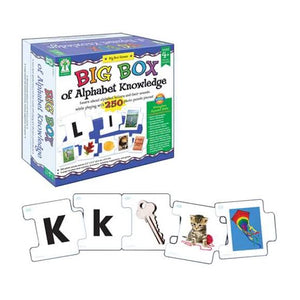 Big Box Of Alphabet Knowledge