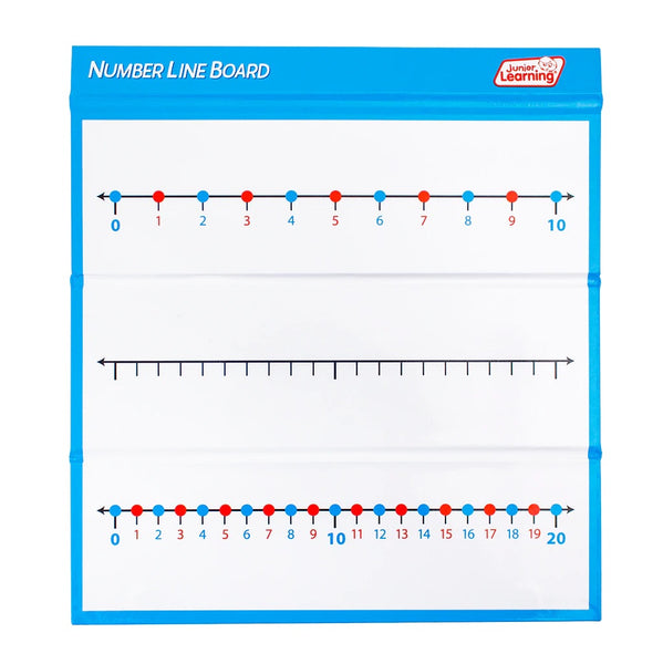 Number line board