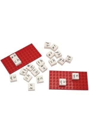 Coko - Digraphs Learning Bricks