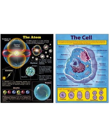 Science Charts 2-Pack