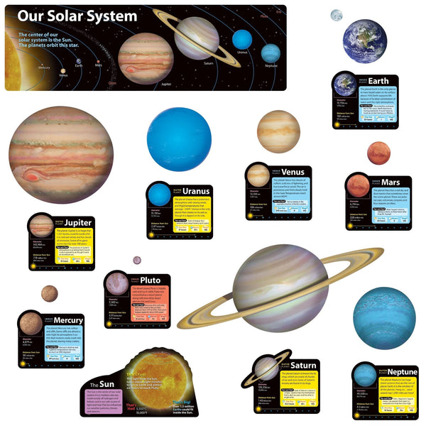 Solar system 21 Pieces poster