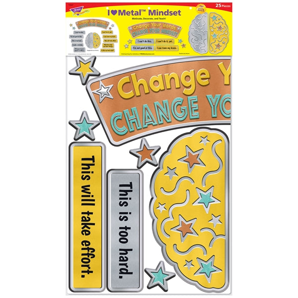 Change Words Change Mindset bulletin board set