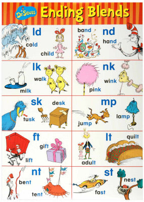 Dr Seuss Phonics Bulletin Board