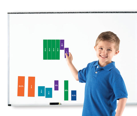 Double Sided Magnetic Fraction Squares