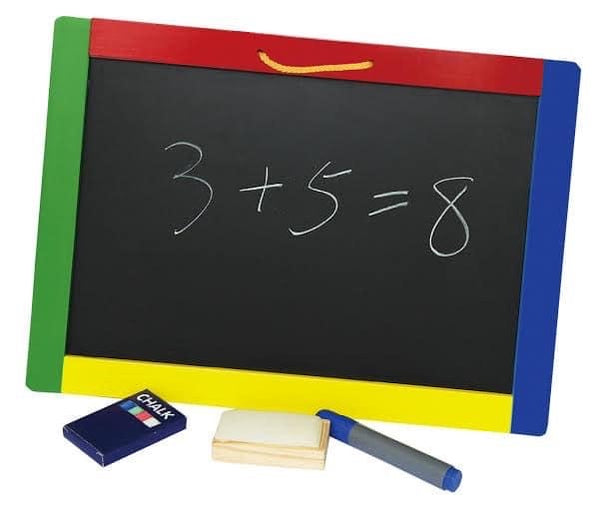 Magnetic whiteboard/chalkboard