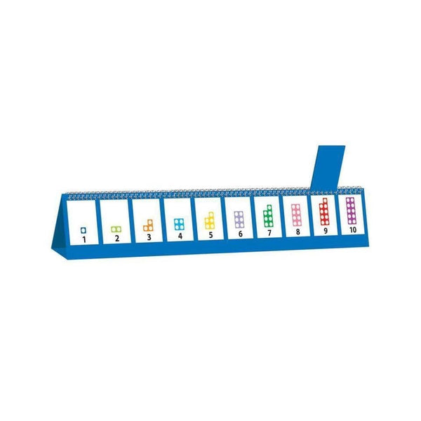 Number line flips