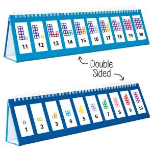 Number line flips