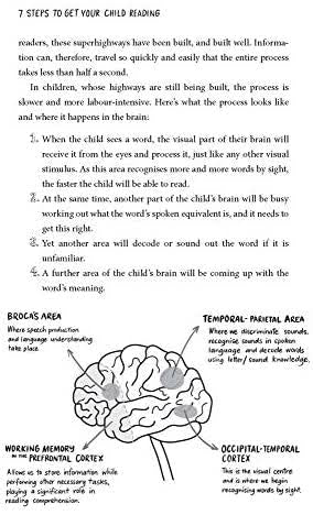 7 Steps to Get Your Child Reading