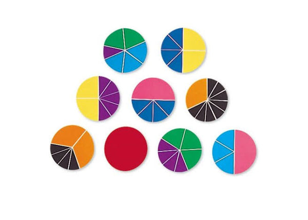 Rainbow fraction circles