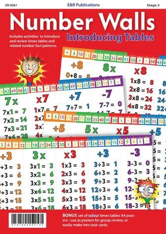 Number Walls - Introducing Time Tables