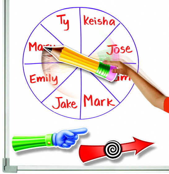 Spin zone Magnetic Whiteboard Spinners