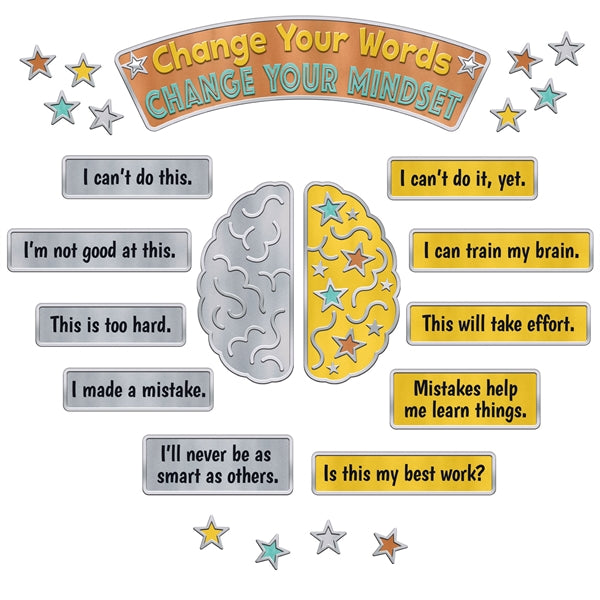 Change Words Change Mindset bulletin board set