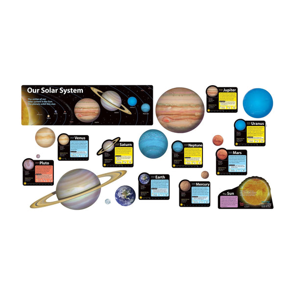 Solar system 21 Pieces poster