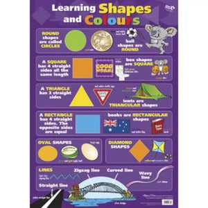 Learning Shapes and Colours