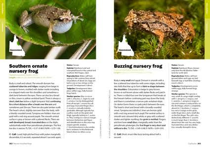 Complete Guide to Australian Frogs