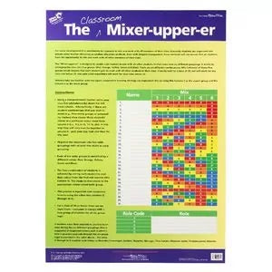 The classroom mixed upper wall chart