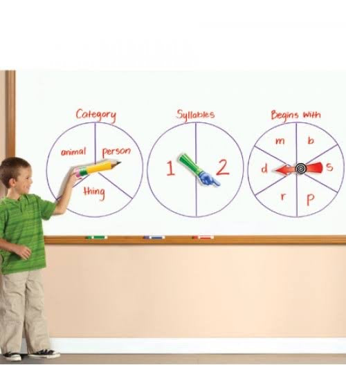 Spin zone Magnetic Whiteboard Spinners