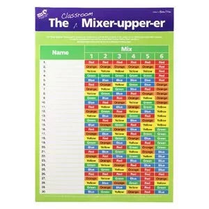 The classroom mixed upper wall chart