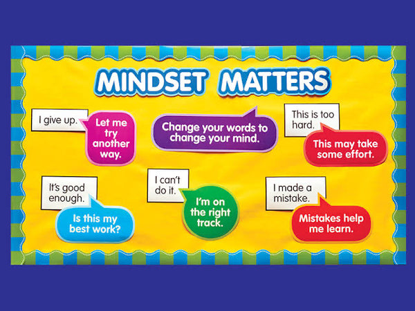 Growth Mindset: Bulletin Board