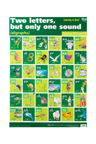 Digraphs Wall Chart (Vic, WA, NT)